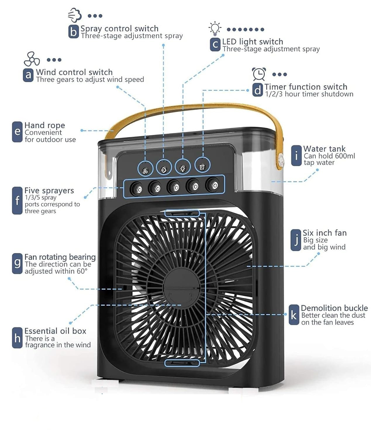 Portable Air Conditioner Fan, 3 In 1 Ice Mist Mini Evaporative Portable Air Cooler with LED nightlight, Timer, 3 Wind Speeds and 3 Spray Modes for for Home Office Bedroom Table and Desktop