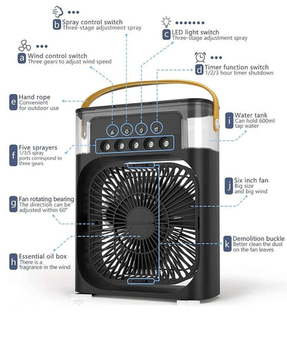 Portable Air Conditioner Fan, 3 In 1 Ice Mist Mini Evaporative Portable Air Cooler with LED nightlight, Timer, 3 Wind Speeds and 3 Spray Modes for for Home Office Bedroom Table and Desktop